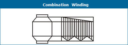 combination winding